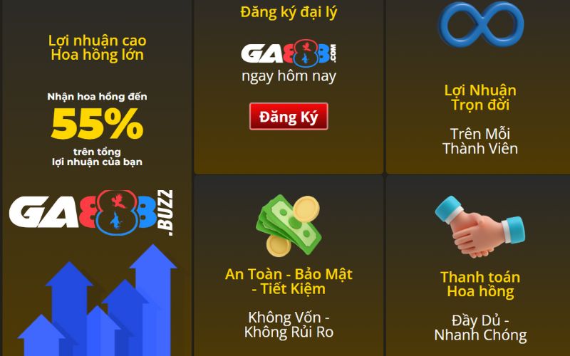 Tìm kiếm khách hàng nhận hoa hồng sau khi đăng ký thành công